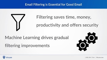 Email Filtering - Email Security Features