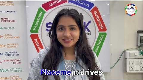 What comes in your mind just after hearing Samyak Computer Classes-100+ Branches Worldwide & Growing