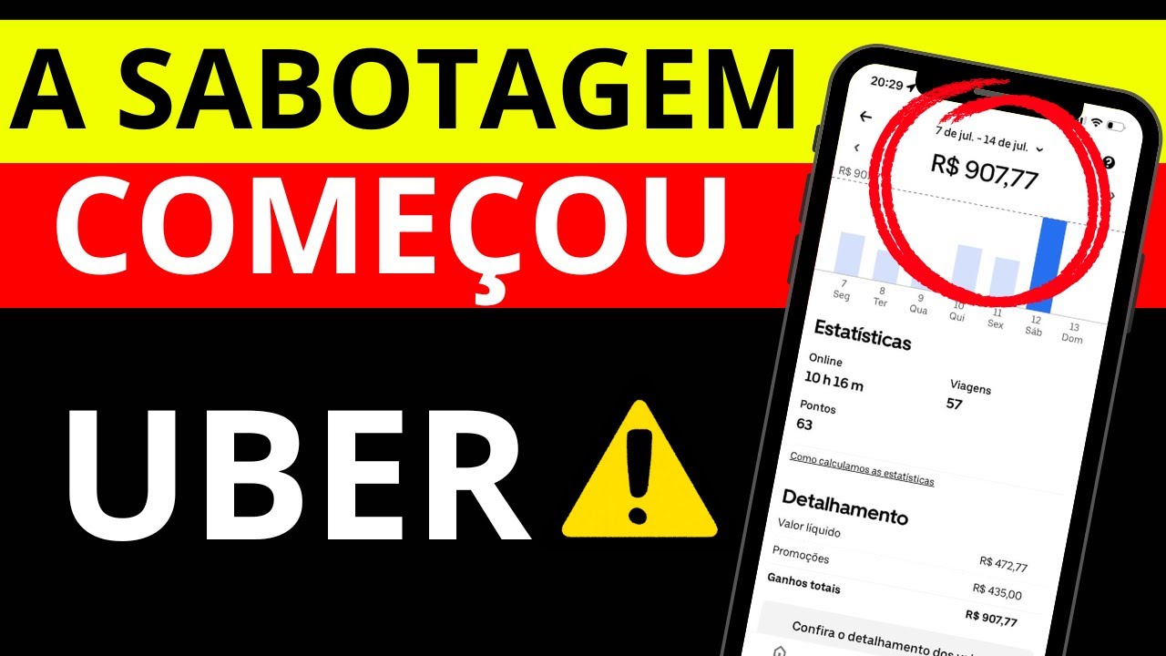 Fiscalização da Uber: Por Que o Motorista de Aplicativo Virou o Alvo?