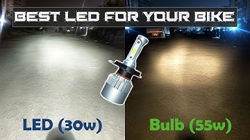 Bike LED Headlight: How To Install Your Motorcycle Light In Just 15 minutes?