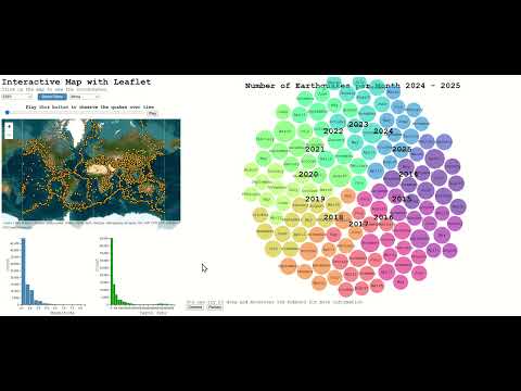 Earthquakes Visualization Demo