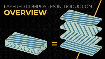 Layered Composites Introduction – Course Overview | Ansys Innovation Courses