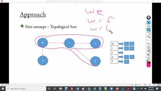CSE 20312 - Lab 08 - Video 1