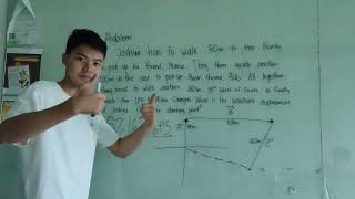 PERFORMANCE TASK IN PHYSICS Wealth