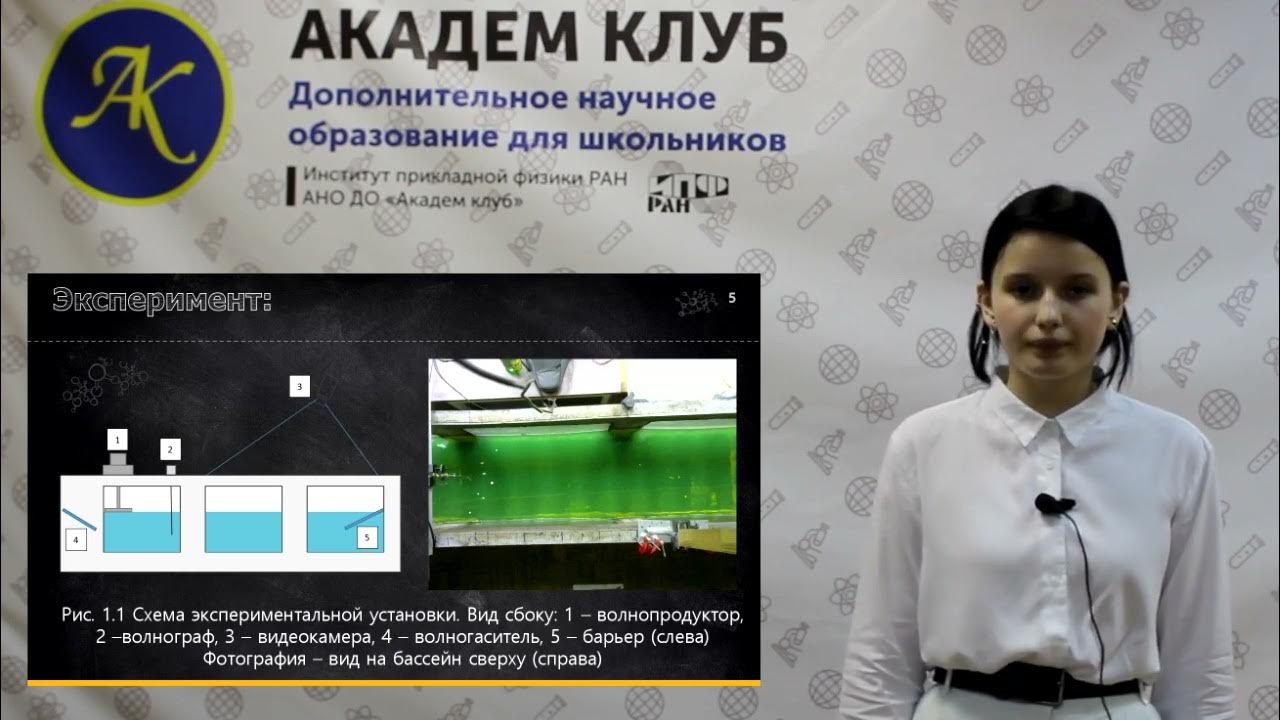Академклуб фото. Академ клуб черноголовка официальный сайт. Академ клуб новосибирск. Академ клуб новосибирск. Академ клуб новосибирск.