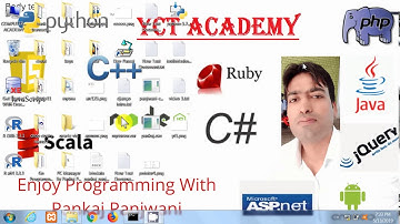 Java swing in Hindi By Pankaj Panjwani #1  |  Introduction + First Example