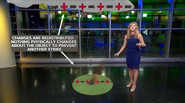 Can lightning strike the same spot twice?