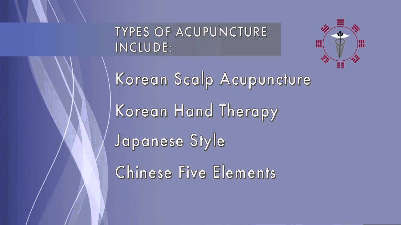 Dr. Host's Acupuncture Training YouTube
