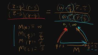 Möbius Transformations 2 of 5
