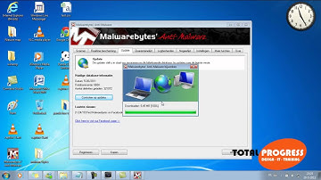 hoe werkt Malwarebytes