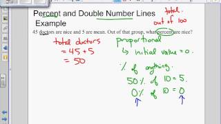 Double Number Line and Percent