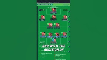 Adding an opposition player to Nottingham Forest for each win in #FM23 Part 10