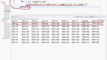 04 九九乘法表輸出與格式化