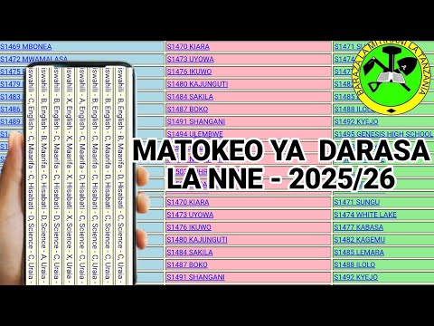 TAZAMA Matokeo Ya Darasa La Nne 2025 2026