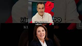 🚨 Χάνονται 600.000 κ.μ. νερού!