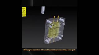 Injection Mold Assembly Process Wealth