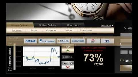 Are Binary Options Legal in Japan | Best Binary Options Trading Brokers in Japan