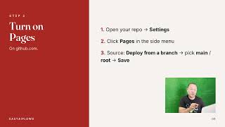 Publish a Free Website with GitHub Pages (No Code, No Hosting)