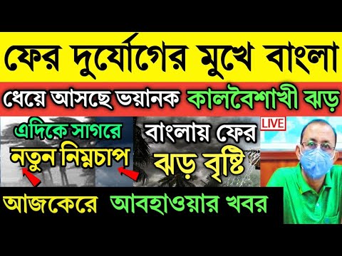 ভিডিও: আবহাওয়া ভেন কখন আবিষ্কৃত হয়?