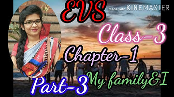 EVS Class-3 Chapter-1 (Topic-My family&I) Part-3 by Shreya Ojha
