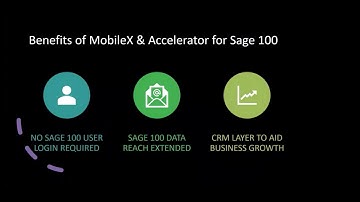 Sage 100 Outlook Integration and Mobile App