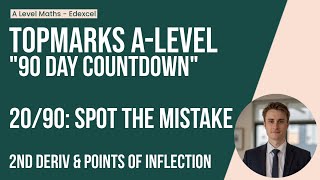 20/90: Spot the Mistake – 2nd Derivative & Points of Inflection