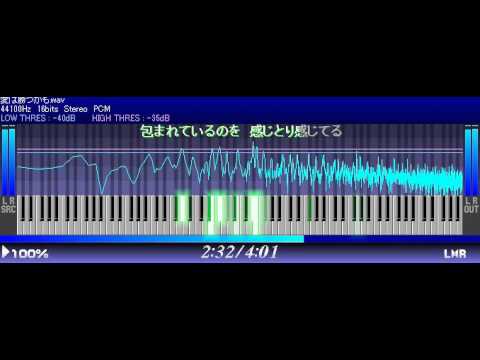 愛は勝つ？