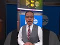Monday Weather update