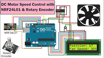 DC Motor Speed Control with NRF24L01, Rotary Encoder & Arduino