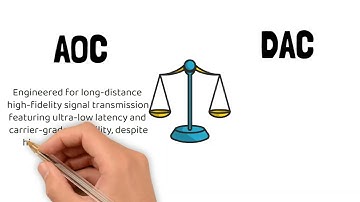 AOC vs DAC｜The Hidden Lifelines of Data Centers Revealed!