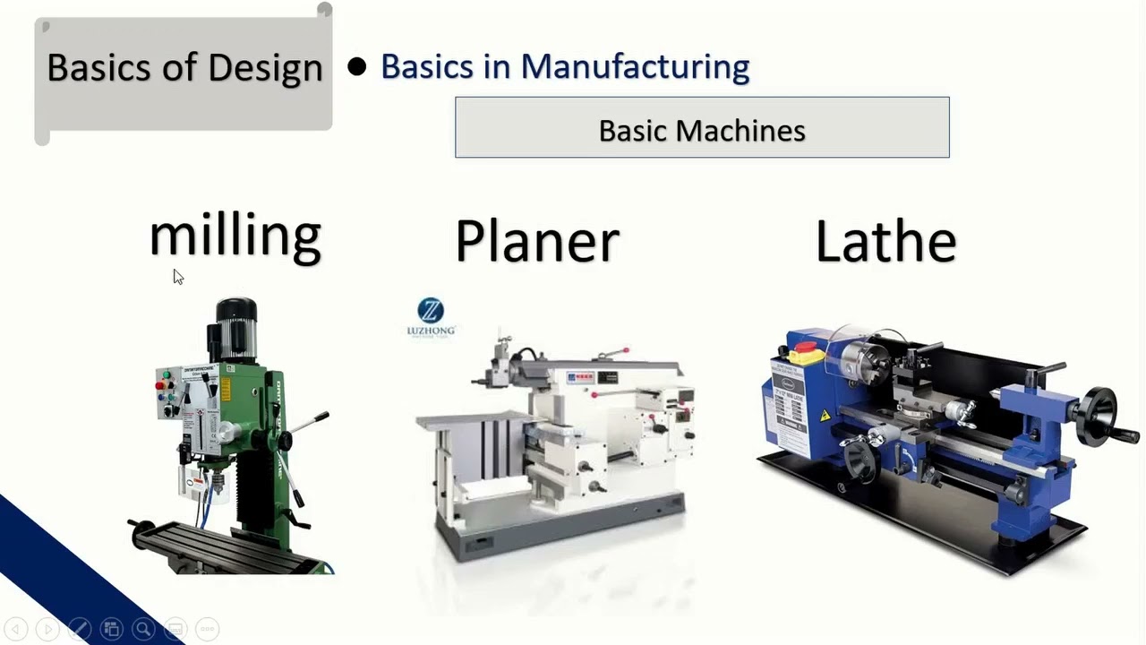 Basics of Machine design أساسيات فى التصميم الميكانيكى (الجزأ الاول)
