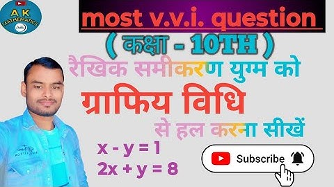 class 10 important question|ग्राफ बनाने के सबसे आसान विधि|graph kaise banayen|graphiy vidhi class 10