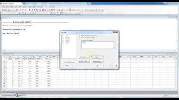 How to make a Pie Chart in Minitab