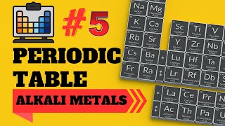 Alkali metals | Periodic Table | Ms.Chemic