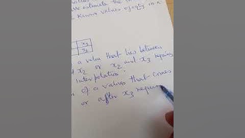 Linear Interpolation & Extrapolation