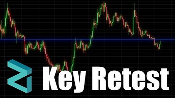 Zilliqa Crypto Analysis | ZIL Huge Retest and Key Targets