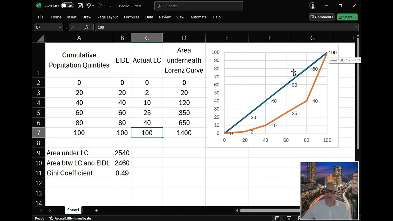 CEI06 03 Gini Coefficient in Excel