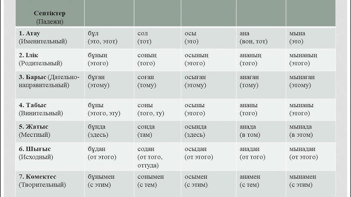 Ормандағы жезөкшелер