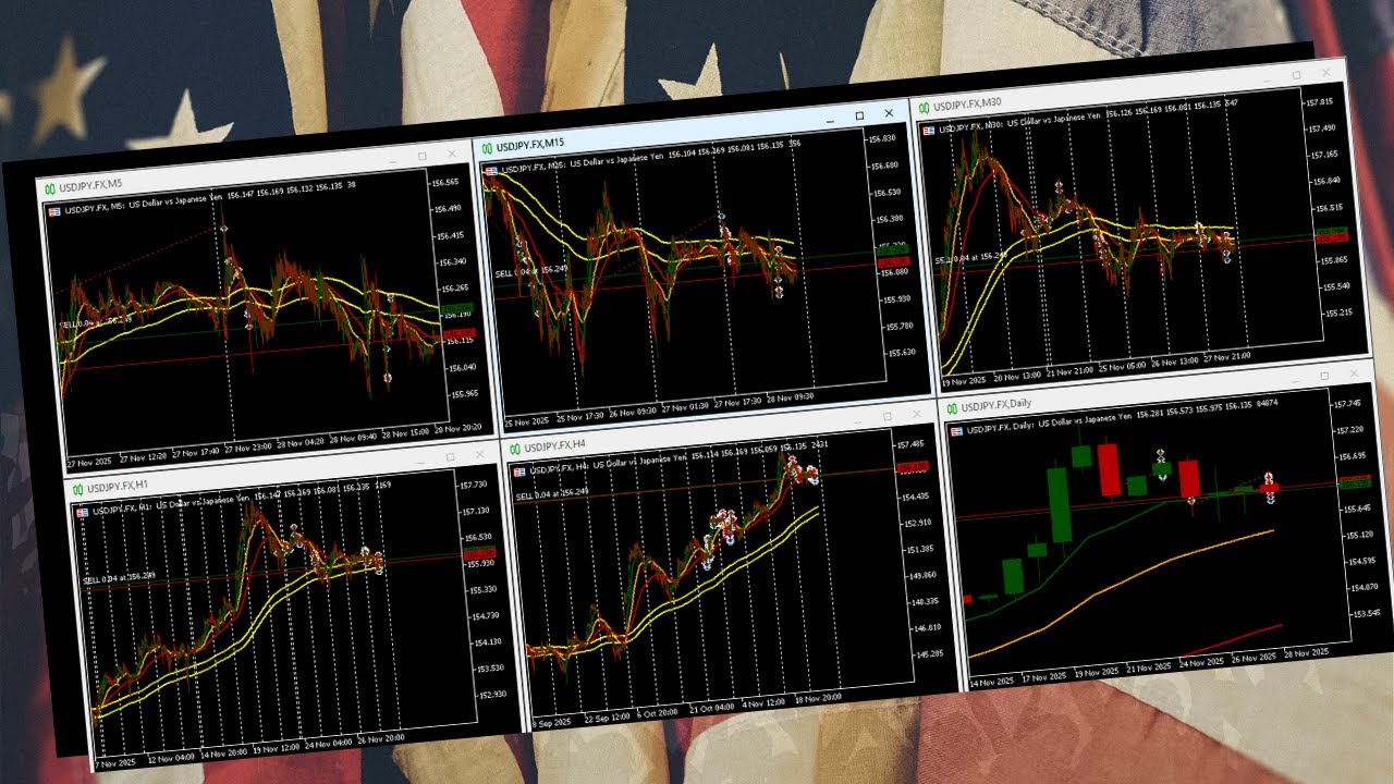 keep it REAL, ya'll using sim accounts and prop money!  Not me,  let's get real about cash accounts 