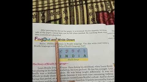 Class-5 Chapter-3 We Are a Bit Different.