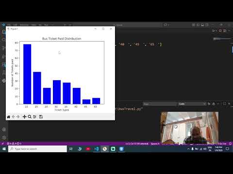 histogram graph with python matplotlib