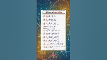 Algebra Formula Chart | All Basic Algebra Formulas Explained in Easy Way