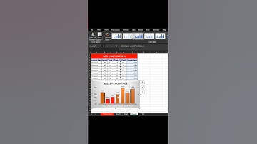 How To Make a Bar Chart in Excel #exceltips #exceltricks #tricks #tips #excelhacks
