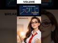 Volume: Confirming Breakouts
