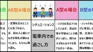 【心理テスト&血液型診断】性格や好きな人との相性をチェックしよう!