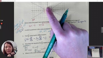 Topic 5.12 - Exploring Behaviors of Implicit Relations