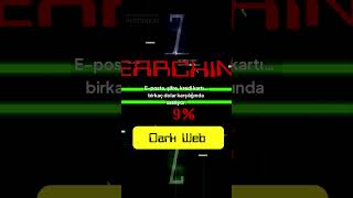 Dark Web’de Senin Verilerin Satılıyor! #shorts  #sibergüvenlik #dijitalgüvenlik #sibertehdit