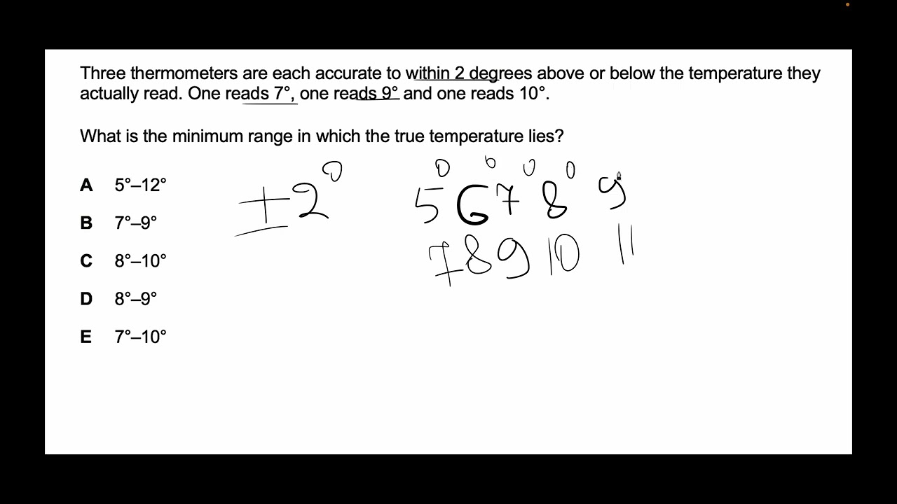 NUET Critical Thinking. Problem Solving. The minimum degrees.