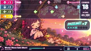 Rhythm Reverie – Updated Gameplay Showcase