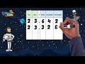 Comparación y Orden de Decimales en el Espacio